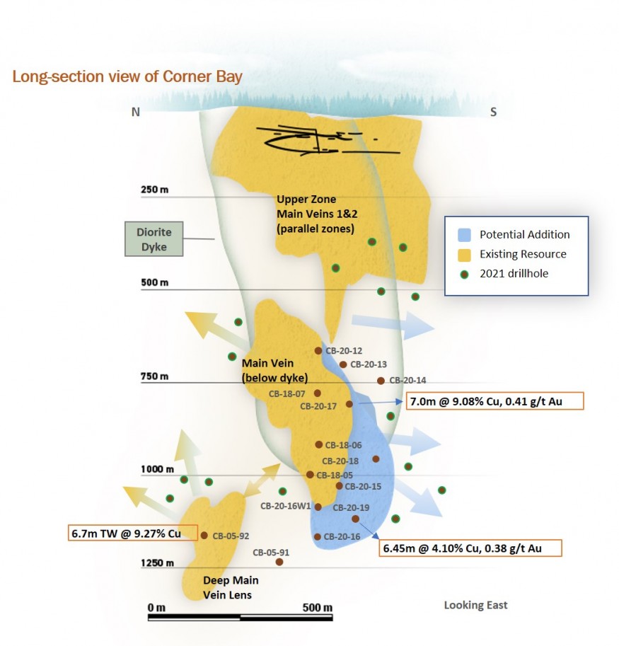 JuniorMiningNetwork