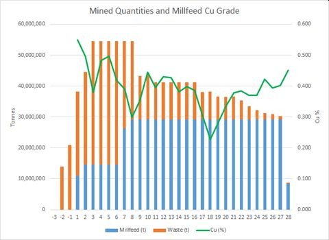 JuniorMiningNetwork