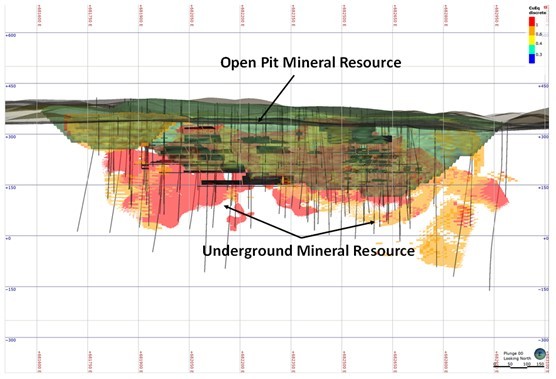 JuniorMiningNetwork