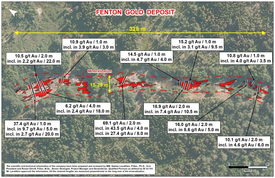 JuniorMiningNetwork