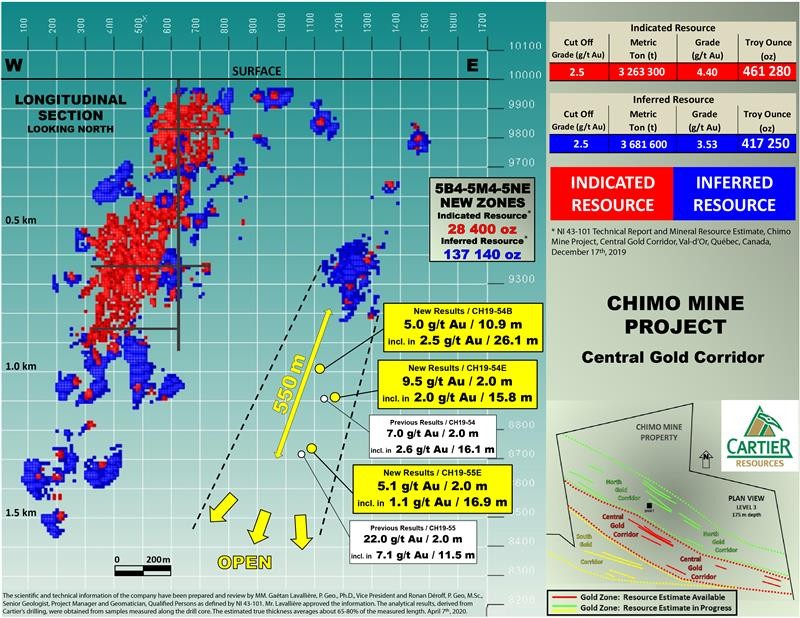 JuniorMiningNetwork