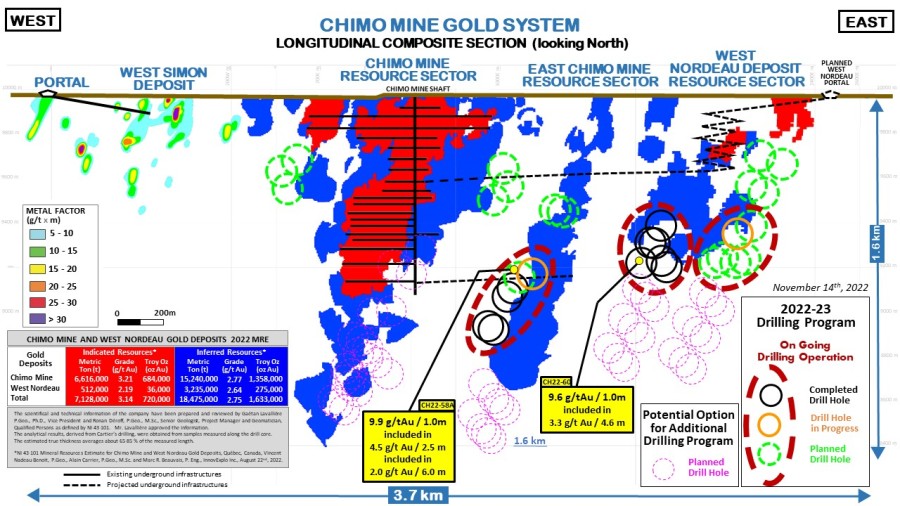 JuniorMiningNetwork