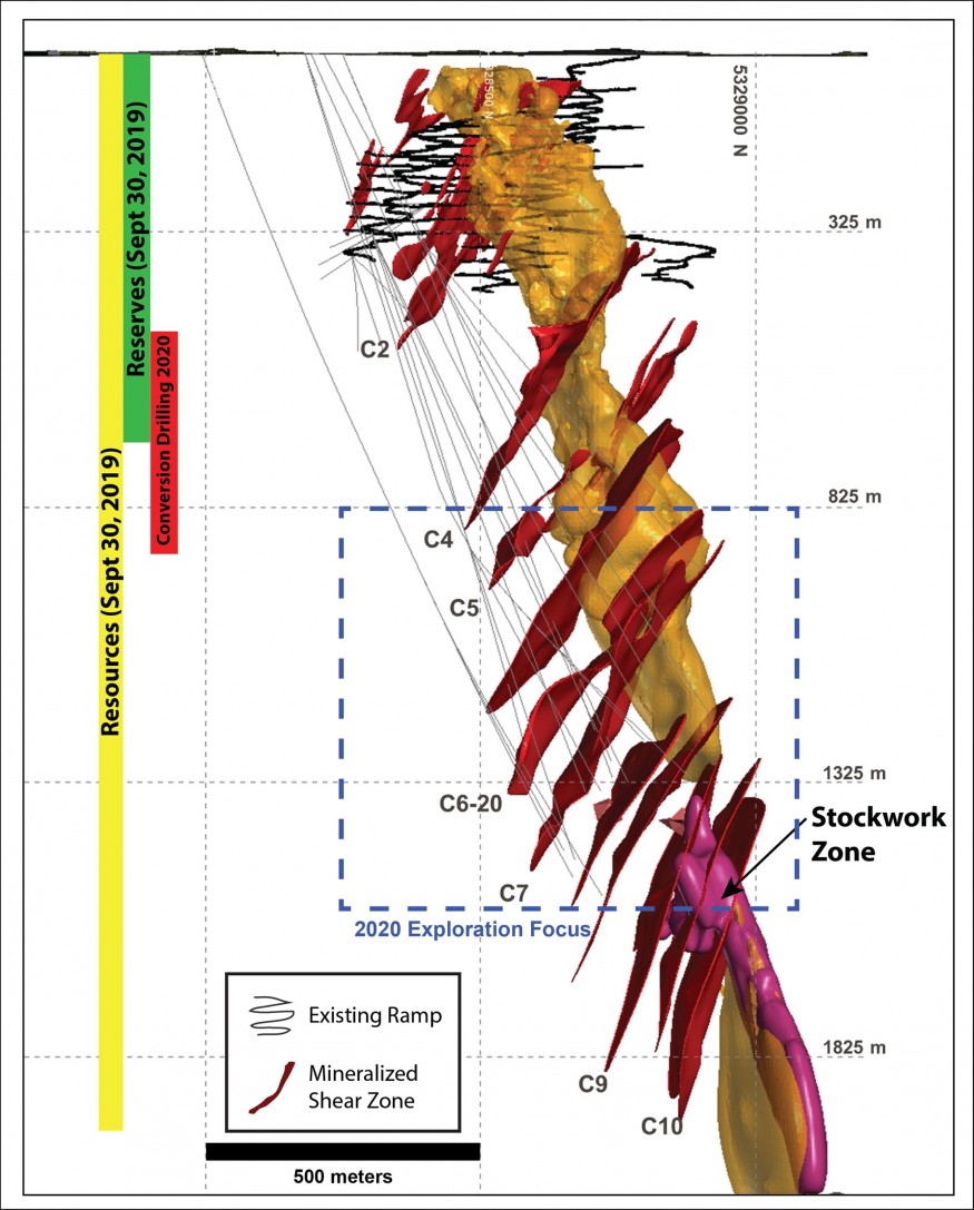 JuniorMiningNetwork