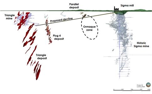 JuniorMiningNetwork