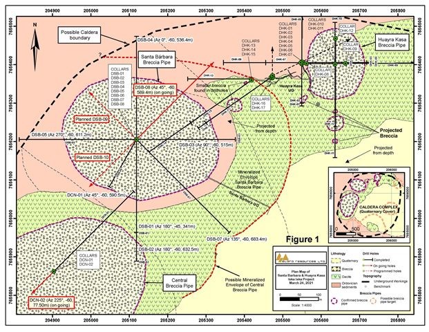 JuniorMiningNetwork