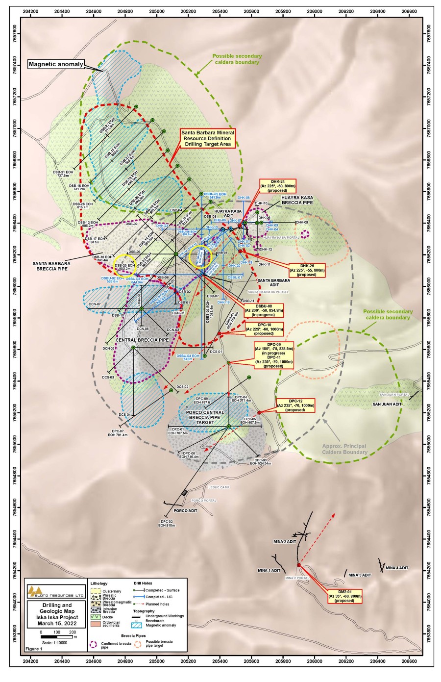 JuniorMiningNetwork