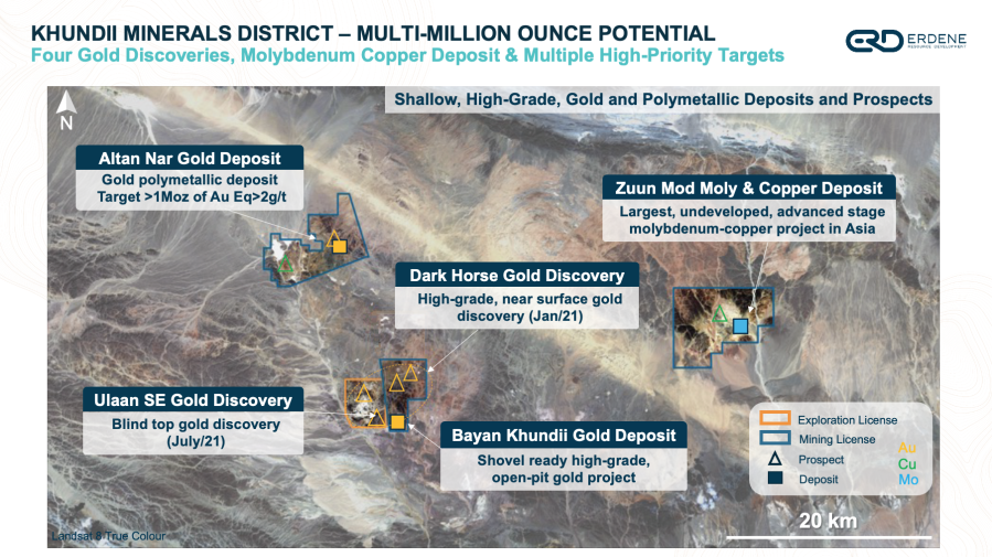 JuniorMiningNetwork