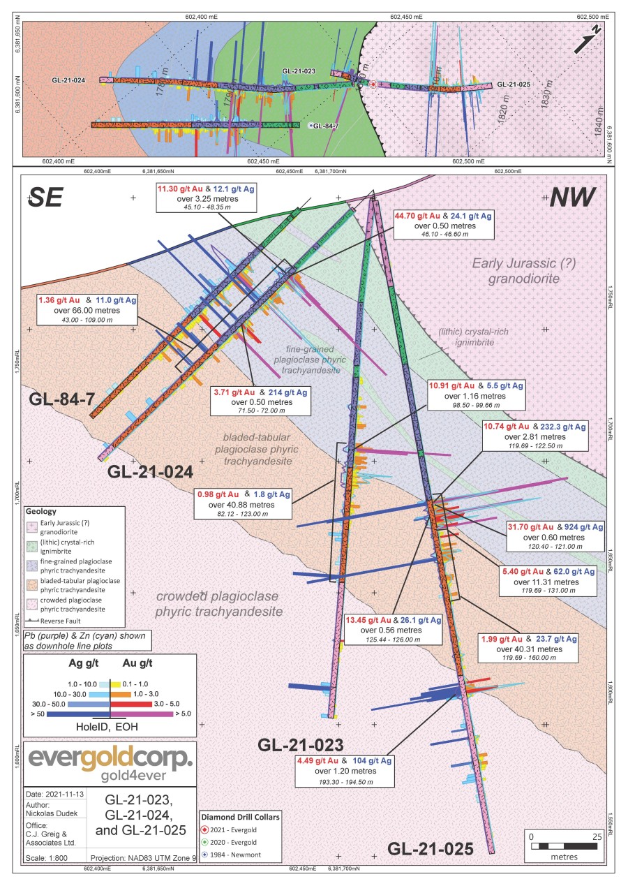 JuniorMiningNetwork