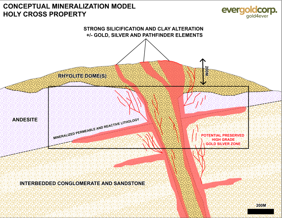 JuniorMiningNetwork