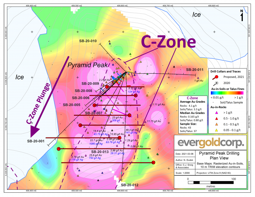 JuniorMiningNetwork