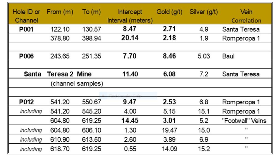 JuniorMiningNetwork