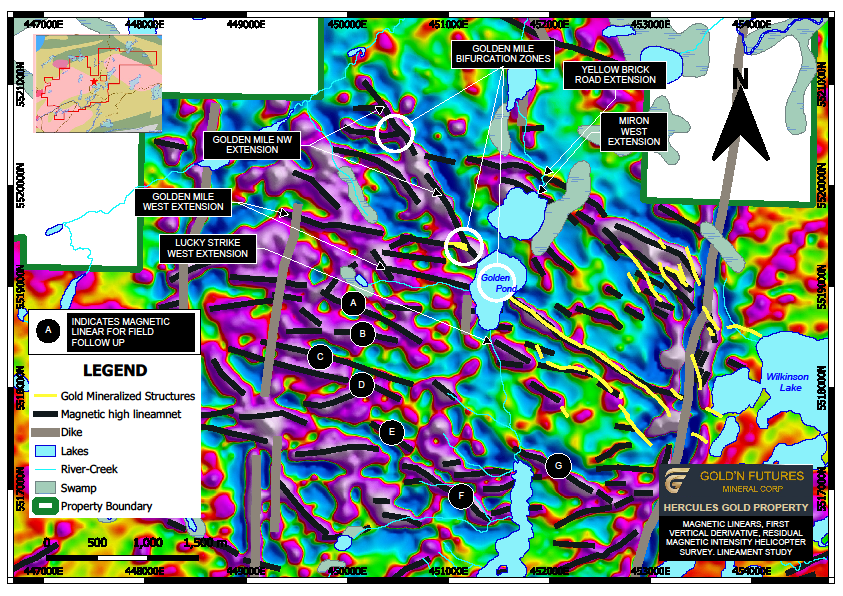 JuniorMiningNetwork