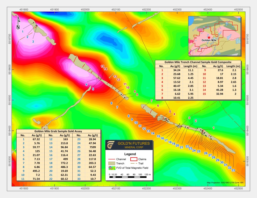 JuniorMiningNetwork