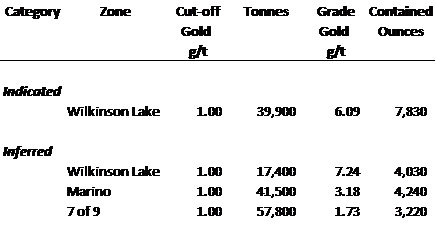 JuniorMiningNetwork