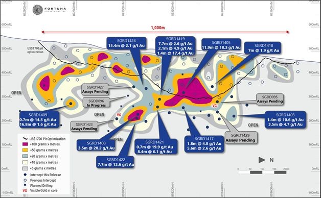 JuniorMiningNetwork