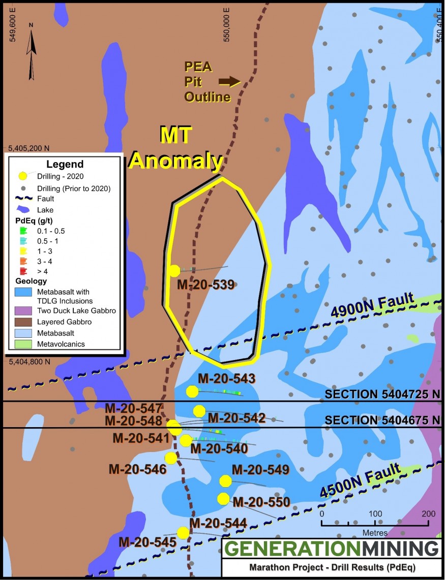 JuniorMiningNetwork