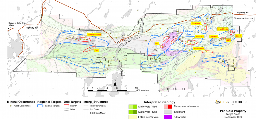 JuniorMiningNetwork