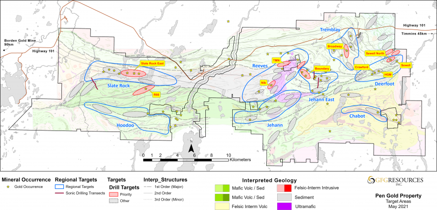 JuniorMiningNetwork