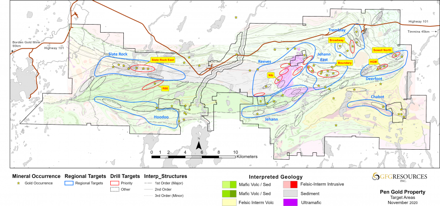 JuniorMiningNetwork