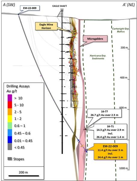 JuniorMiningNetwork