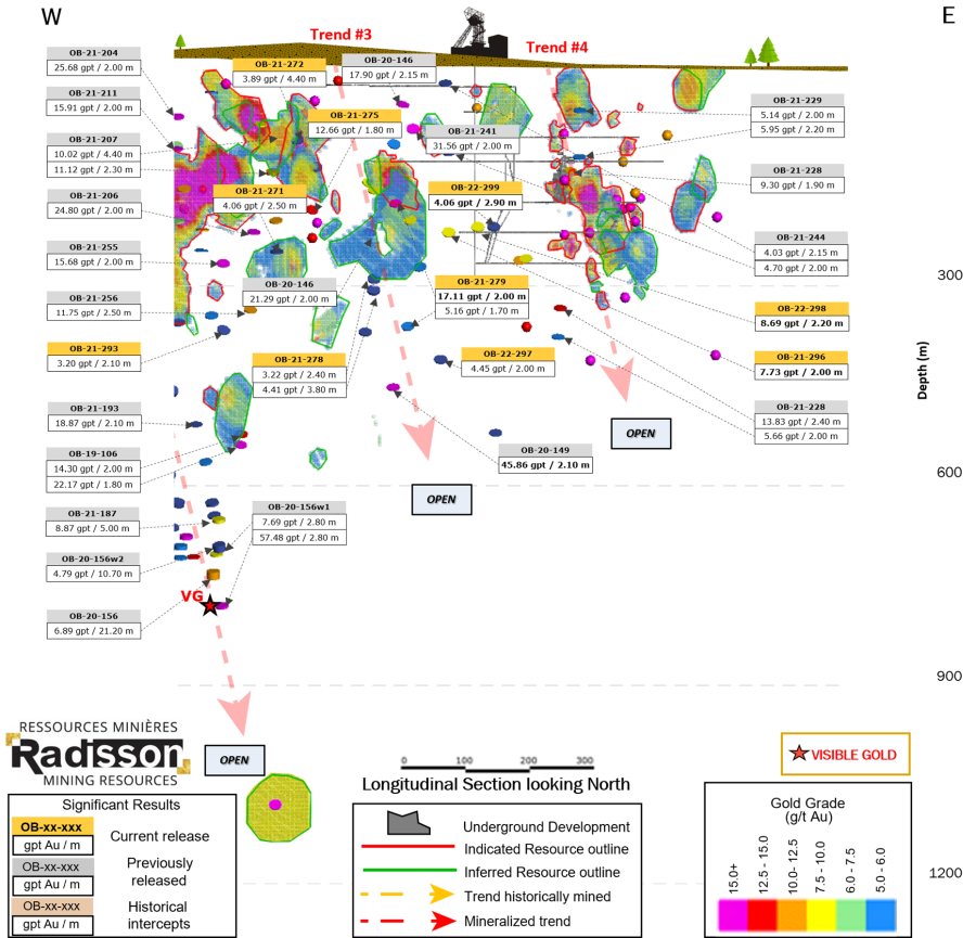 JuniorMiningNetwork