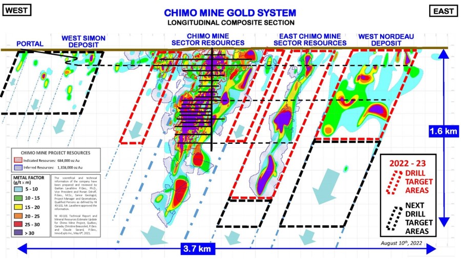 JuniorMiningNetwork