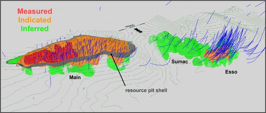 JuniorMiningNetwork