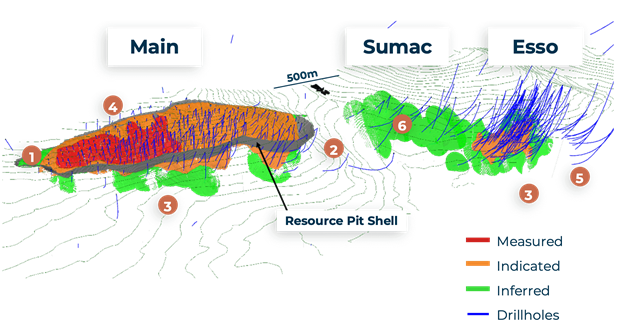 JuniorMiningNetwork