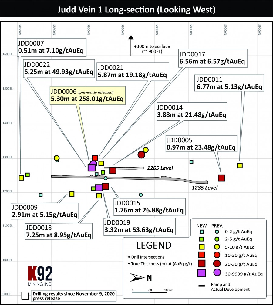 JuniorMiningNetwork