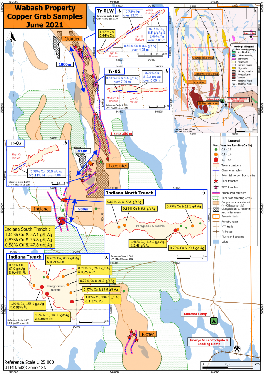 JuniorMiningNetwork