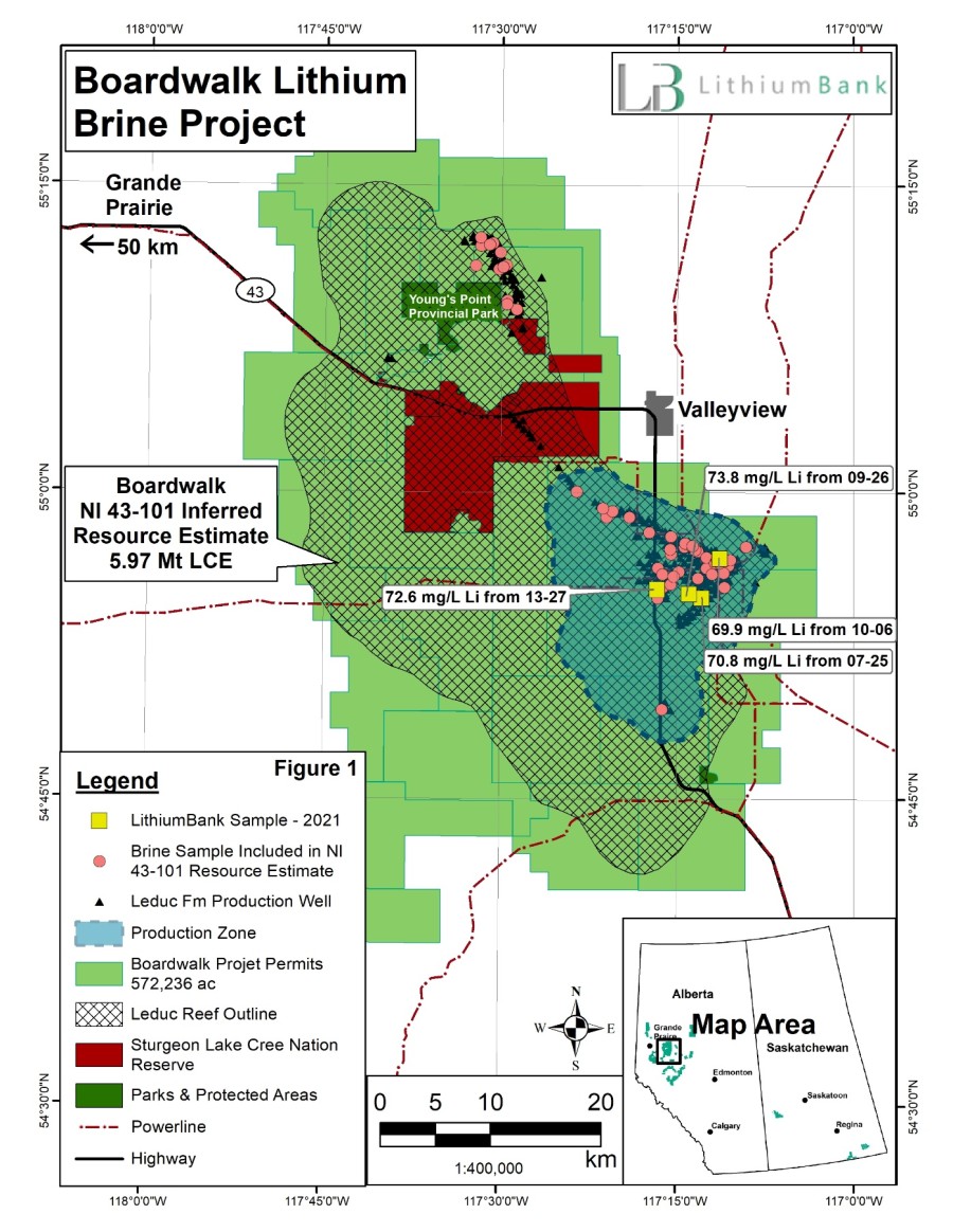 Figure 1: