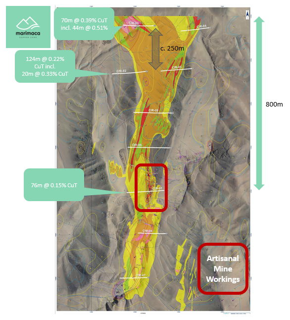 Figura 1: Vista en planta de los taladros completados en Cindy