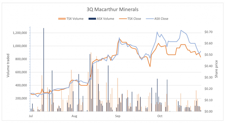 JuniorMiningNetwork