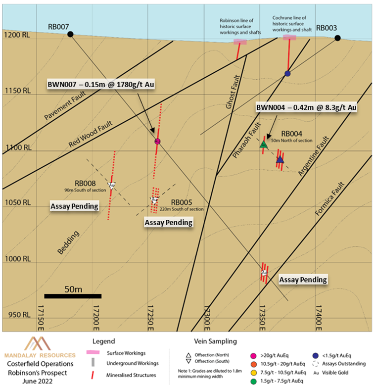 JuniorMiningNetwork