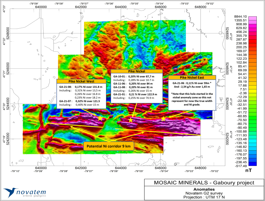 JuniorMiningNetwork