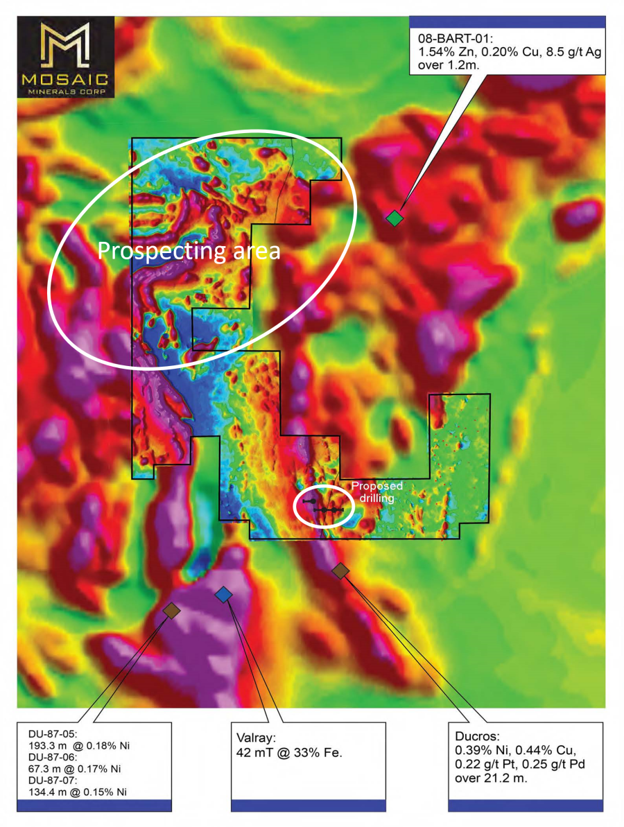 113 North Drilling and Prospecting Campaign