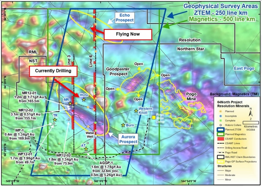 JuniorMiningNetwork