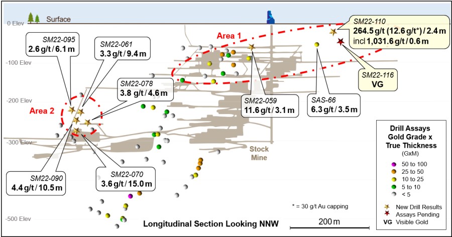 JuniorMiningNetwork