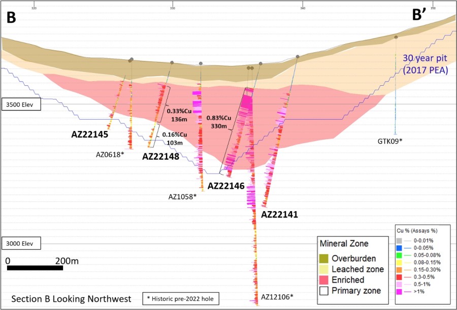 JuniorMiningNetwork