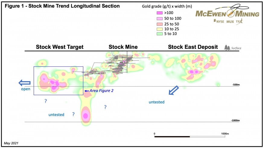 JuniorMiningNetwork