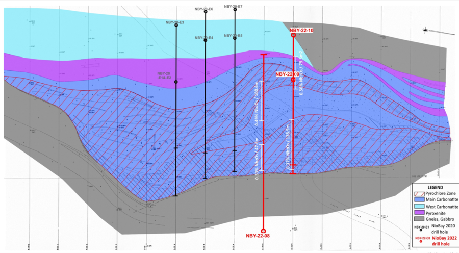 JuniorMiningNetwork