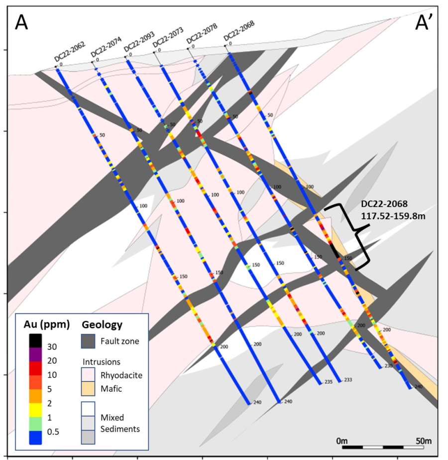 FIGURE 1 Section View A – A’ Looking Southwest – Divide grid significant interval example from DC22-2068