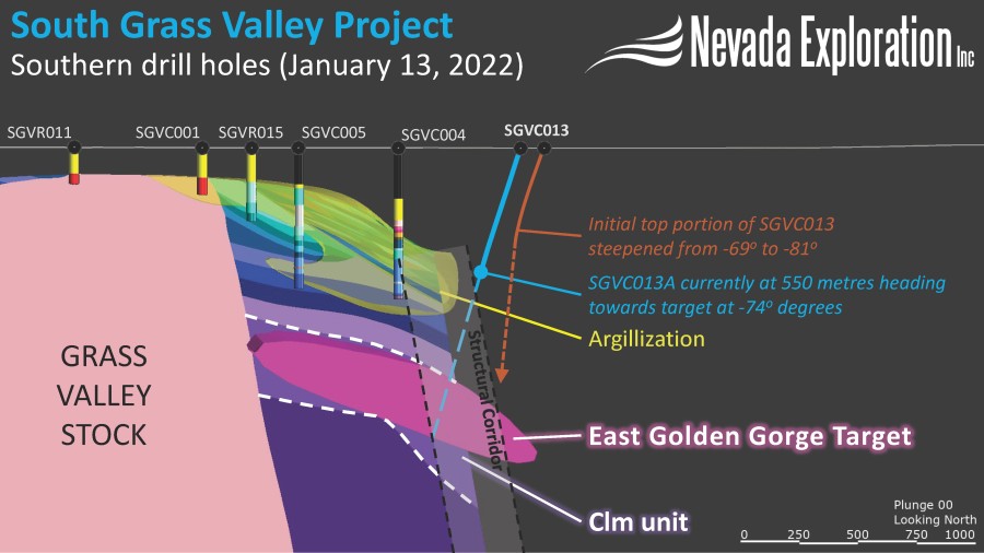 South Grass Valley Southern Drill Holes January 2022