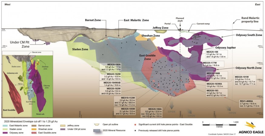 JuniorMiningNetwork