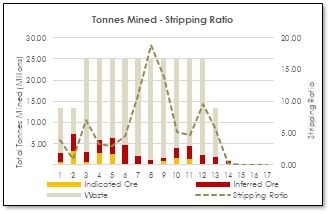 JuniorMiningNetwork