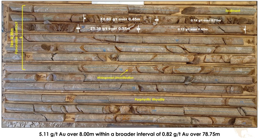 Figure 1: Alteration and Mineralisation Intersected in Drillhole WB21-16