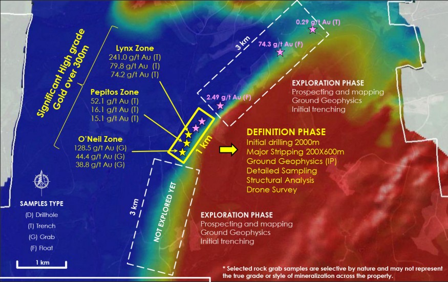 JuniorMiningNetwork