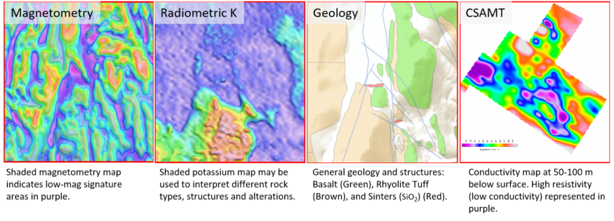 Geophysical Surveys