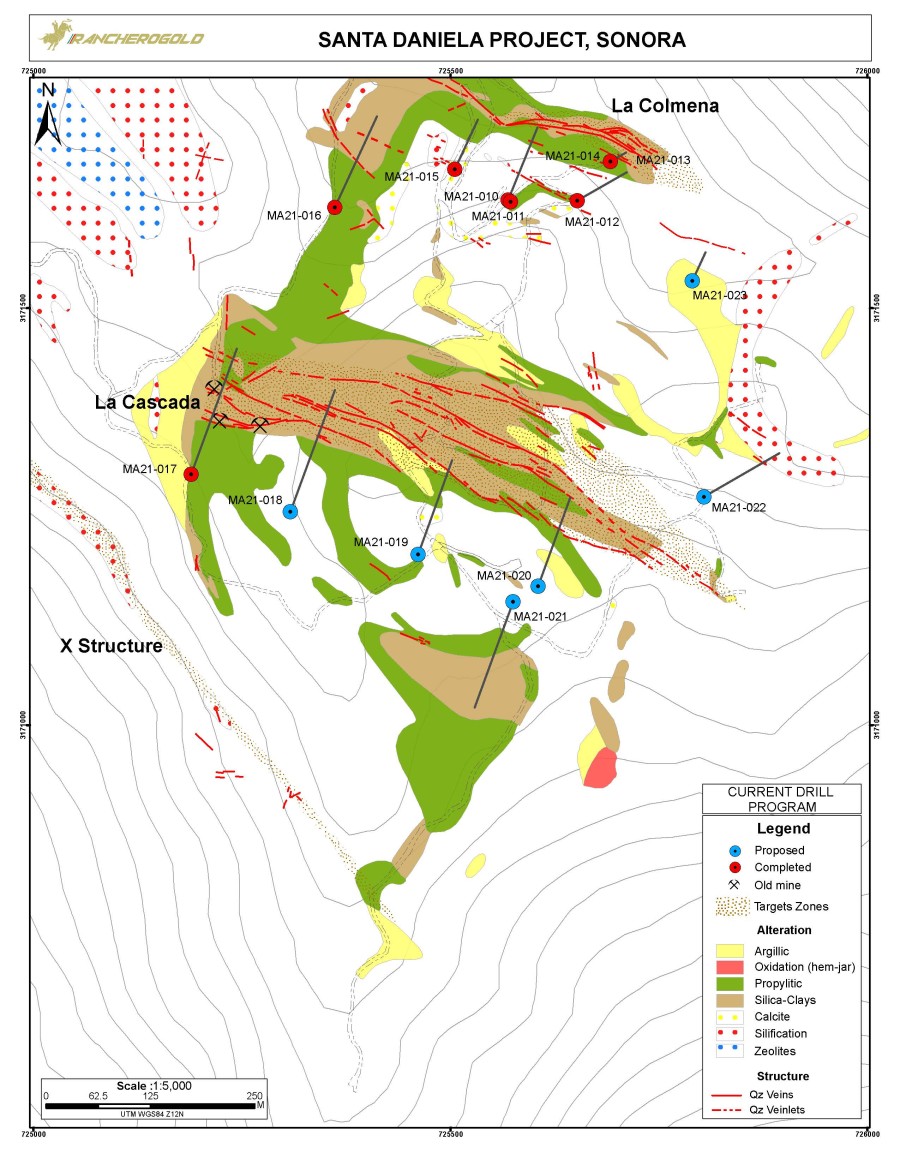 Santa Daniela Project, Sonora