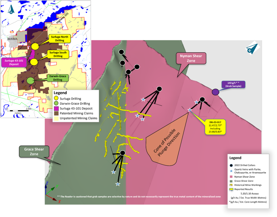 JuniorMiningNetwork